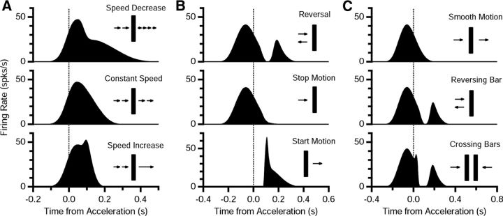 Figure 12.