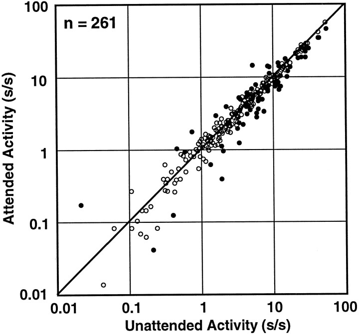 Fig. 9.