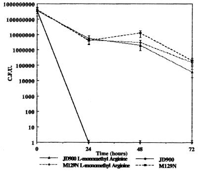 FIG. 7