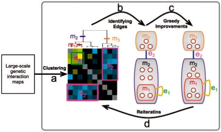 Fig. 2.