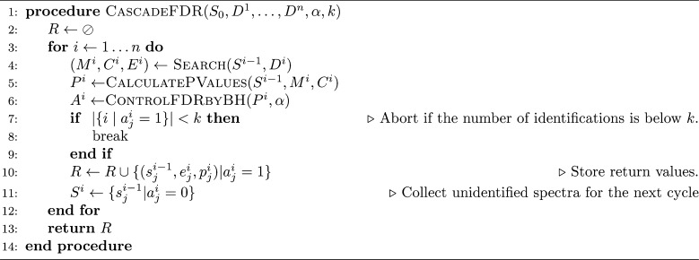 Scheme 3