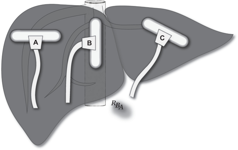Fig 15