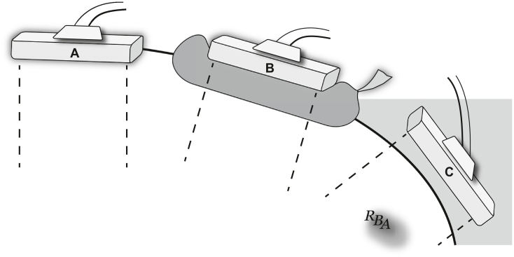 Fig 13