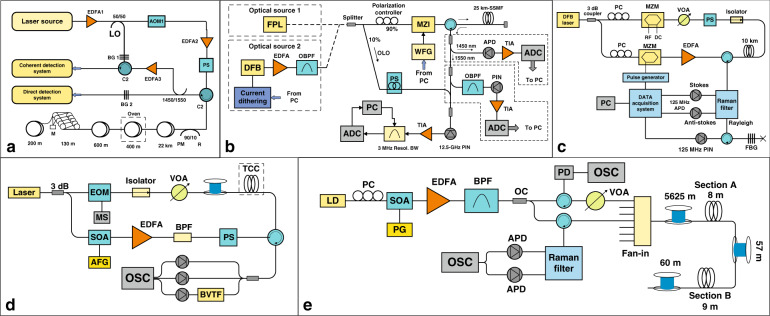 Fig. 11
