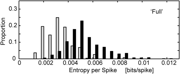 FIG. 5.