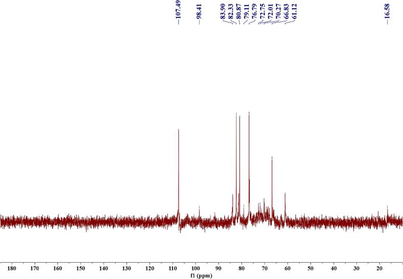 Fig. 13