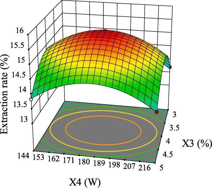 Fig. 10