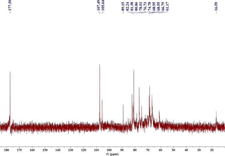 Fig. 14