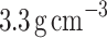 Inline graphic