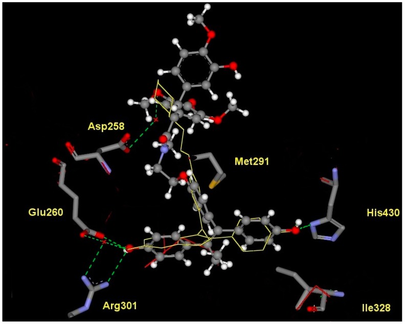 Figure 4