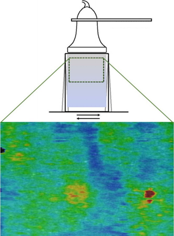 Fig. 7.