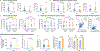 Extended Data Figure 2.