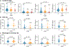 Extended Data Figure 4.