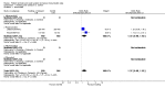 Analysis 8.1