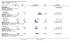 Analysis 3.1