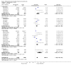 Analysis 2.1