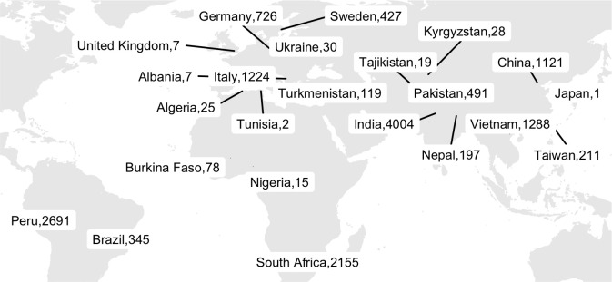 Fig 2