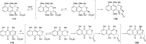 Scheme 11.