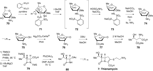 Scheme 7.