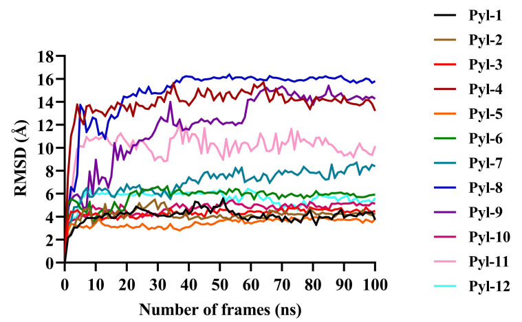 Fig. (4)