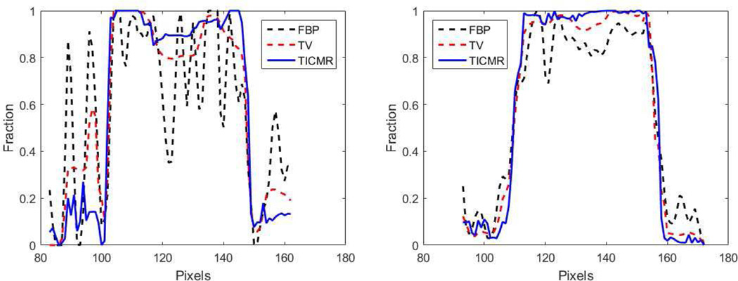 Fig. 11