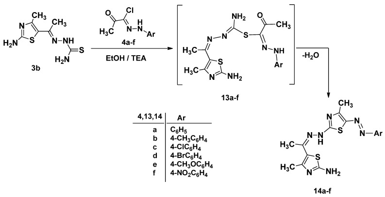 Scheme 4