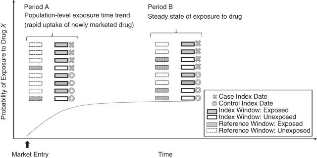 Figure 1.