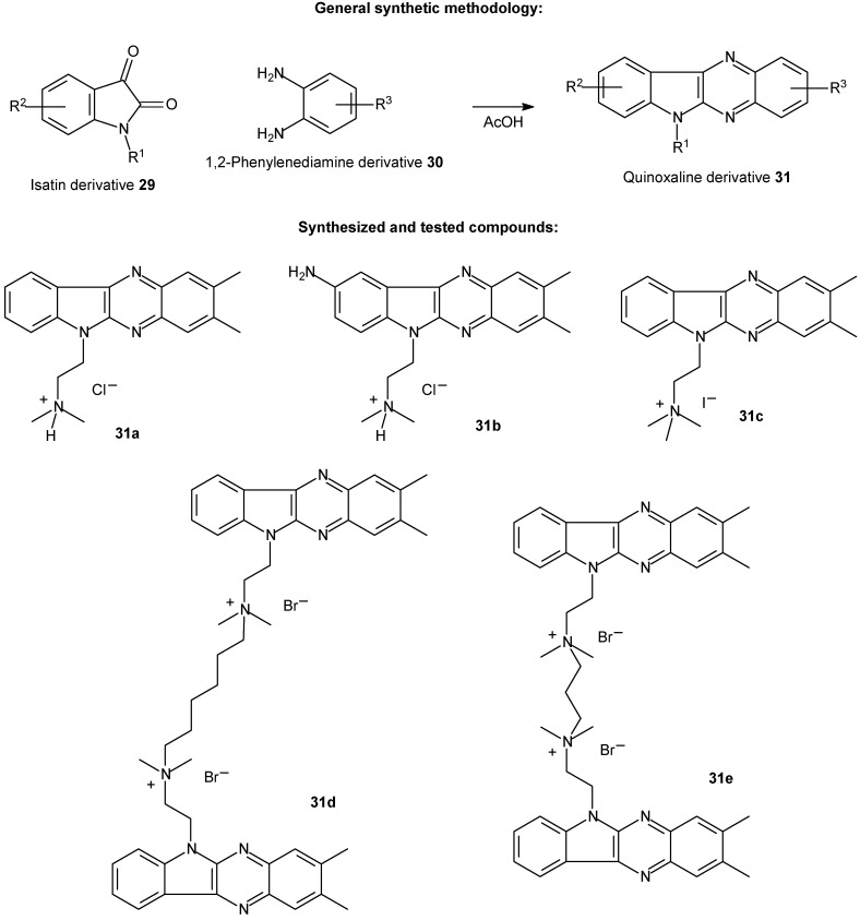 Scheme 8