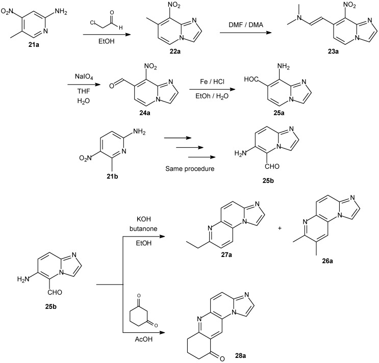 Scheme 7