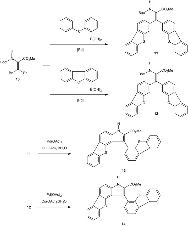 Scheme 4