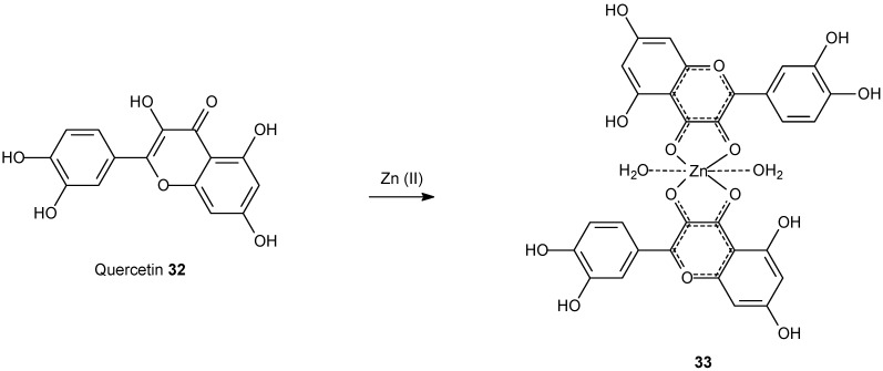 Scheme 9