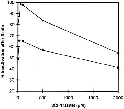 FIG. 5