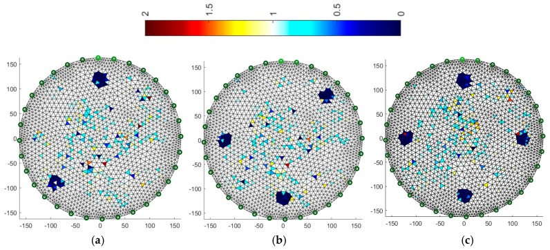 Figure 11