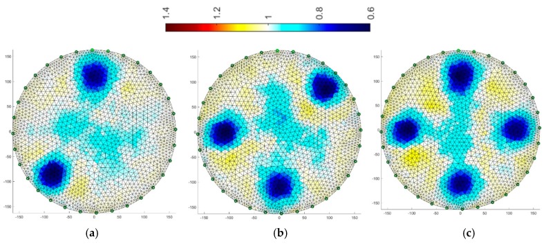 Figure 13