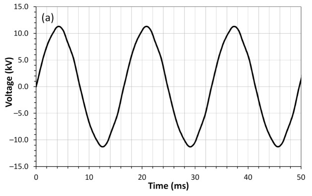 Figure 16