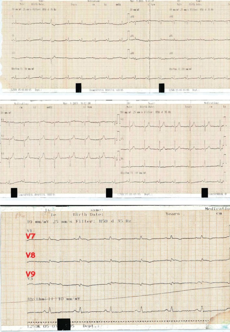 Figure 3.