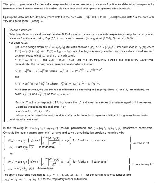 Fig.1