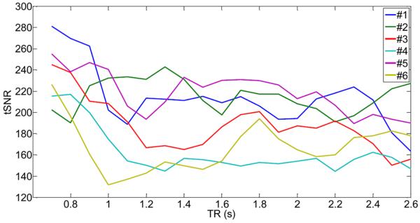 Fig.16