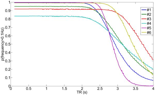 Fig.13