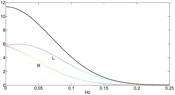 Fig.11