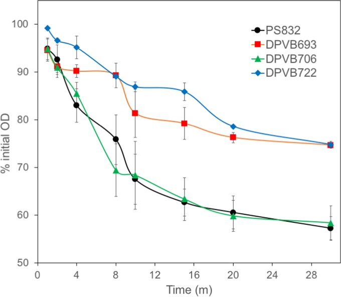 FIG 5