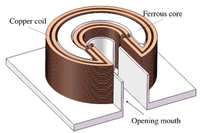 Figure 11