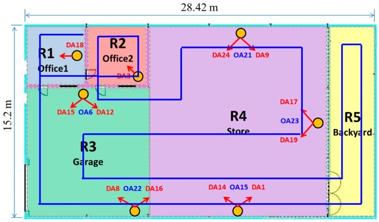 Figure 12