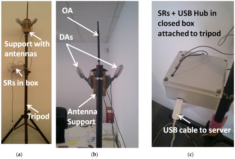 Figure 11