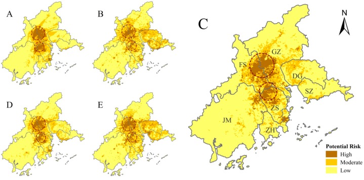 Figure 5