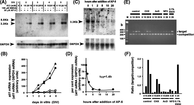 
Figure3.
