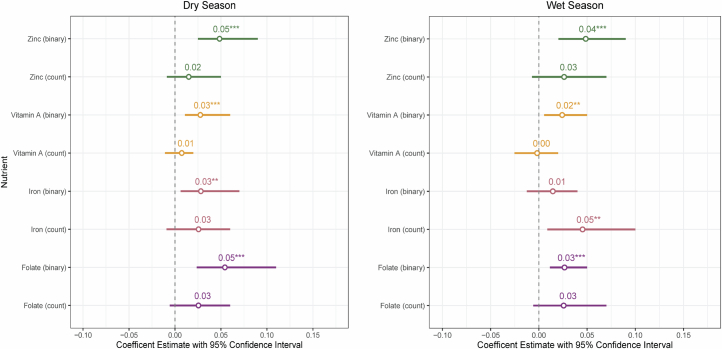 Extended Data Fig. 4