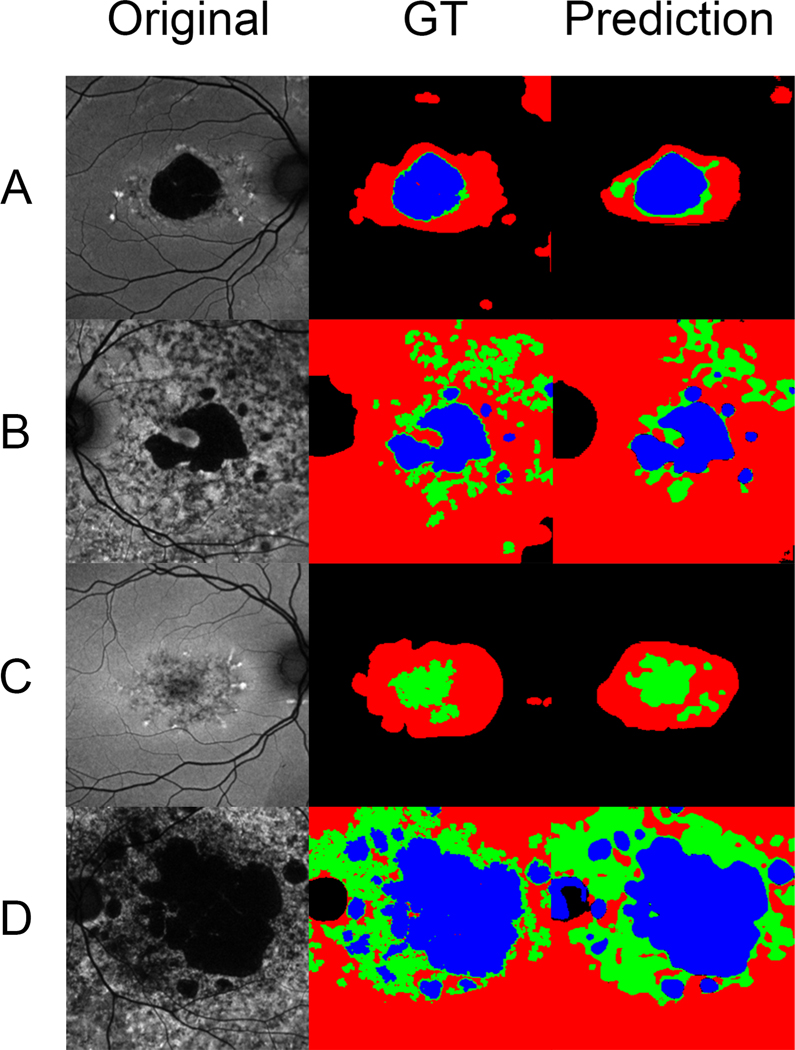 Figure 2.