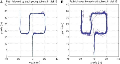 Fig. 4