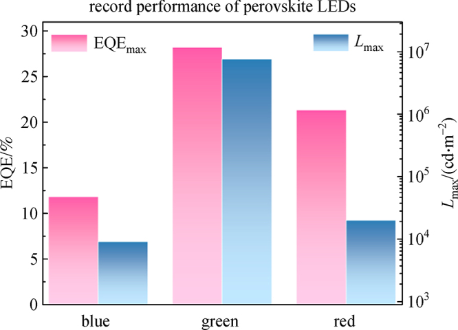 graphic file with name 12200_2020_1042_Fig1_HTML.jpg